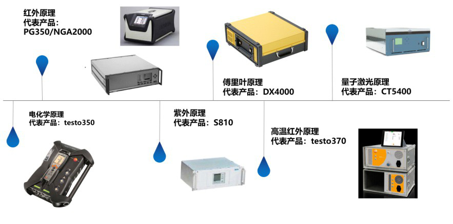 我司携山西厂区做现场测试6.jpg