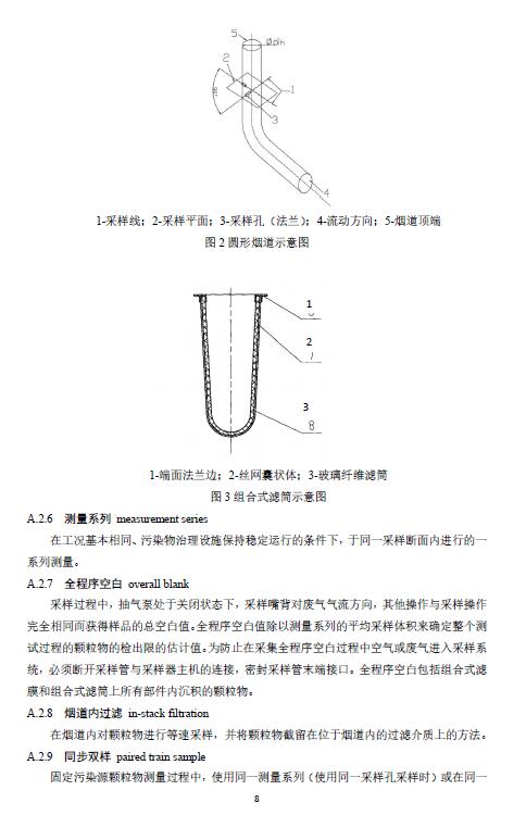 *新！SO3、雾滴、氨被纳入杭州“锅炉大气标准”，涉及燃煤、燃气、生物质等锅炉9.jpg