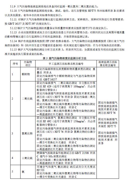 *新！SO3、雾滴、氨被纳入杭州“锅炉大气标准”，涉及燃煤、燃气、生物质等锅炉7.jpg