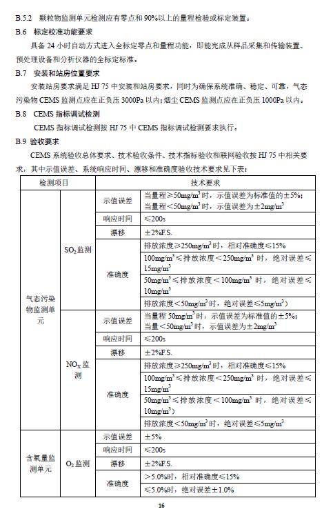 *新！SO3、雾滴、氨被纳入杭州“锅炉大气标准”，涉及燃煤、燃气、生物质等锅炉98.jpg