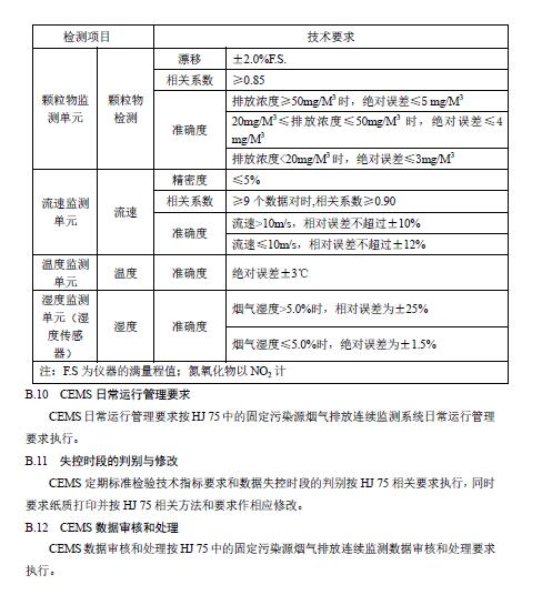 *新！SO3、雾滴、氨被纳入杭州“锅炉大气标准”，涉及燃煤、燃气、生物质等锅炉991.jpg